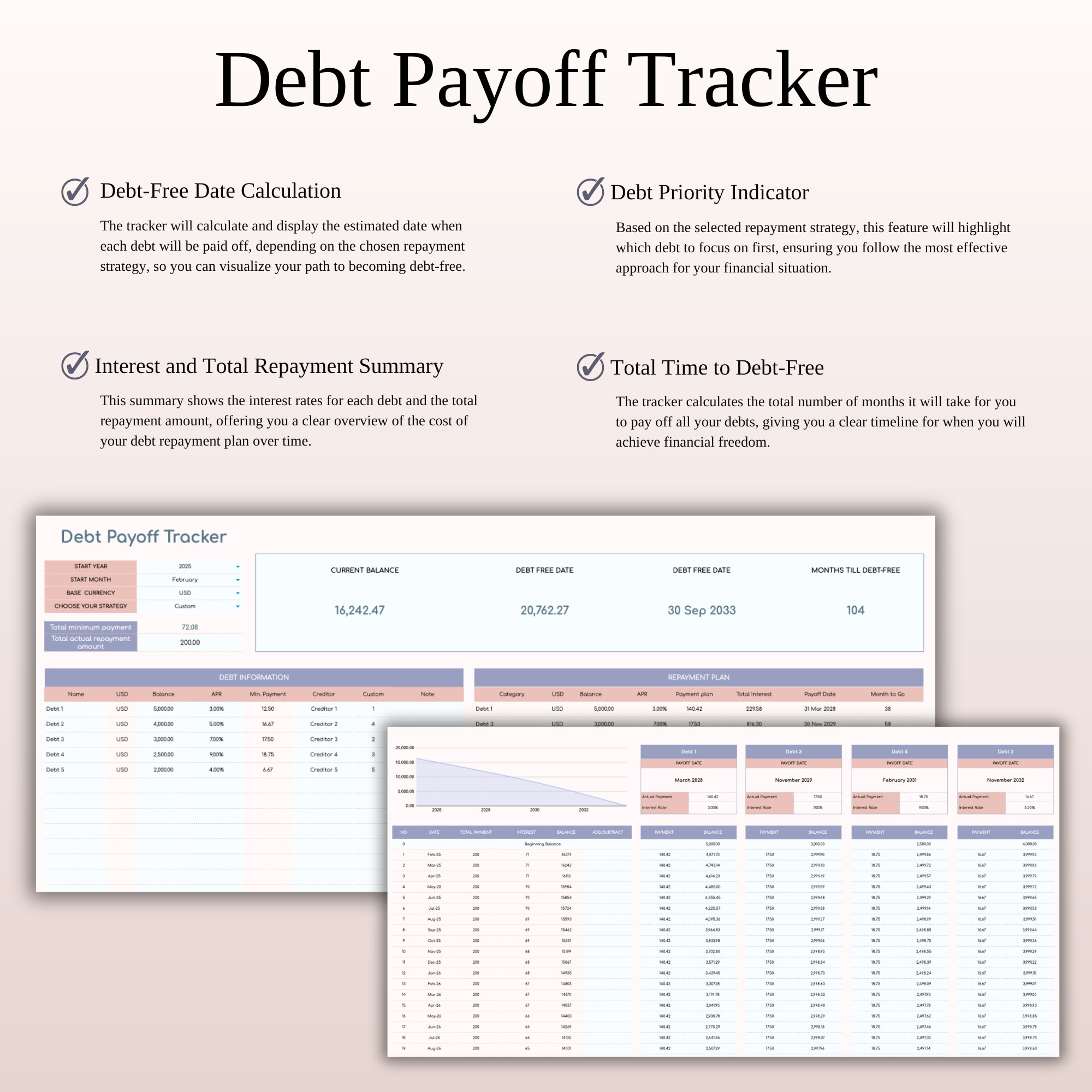 BNS – Annual Budget Planner