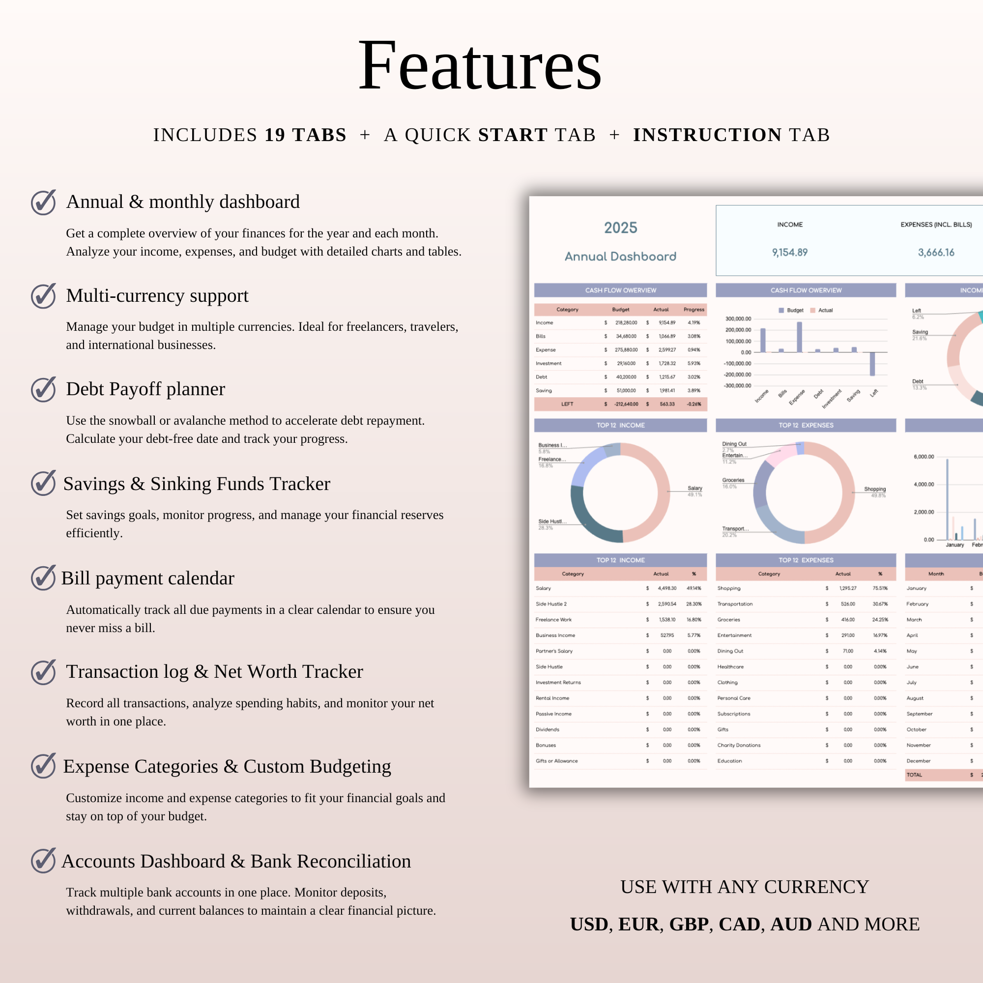 BNS – Annual Budget Planner