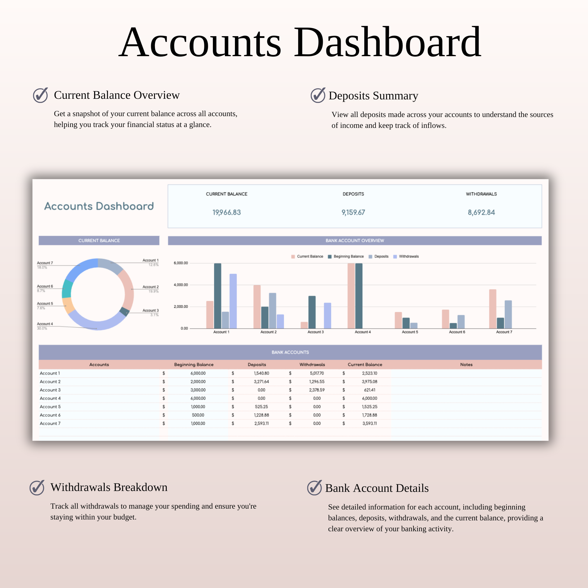 BNS – Annual Budget Planner