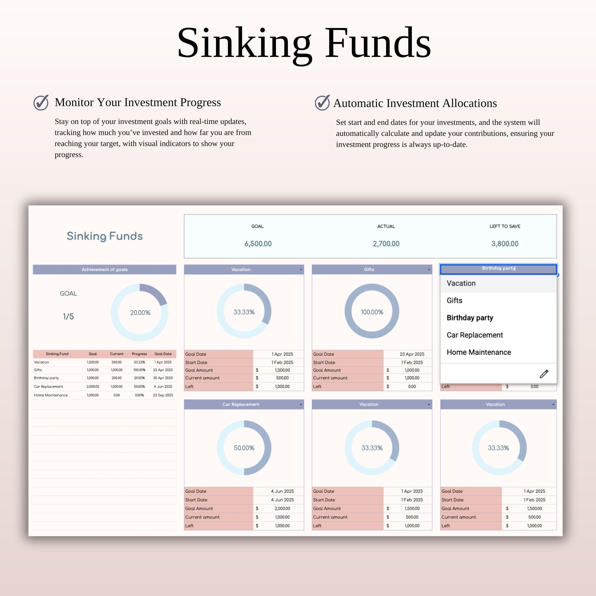 BNS – Annual Budget Planner